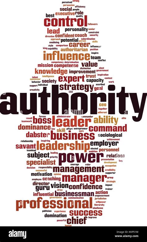 words for authority.